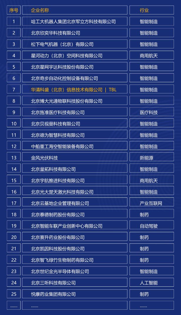 展区企业名单.png