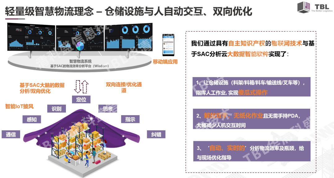 轻量级物流自动化